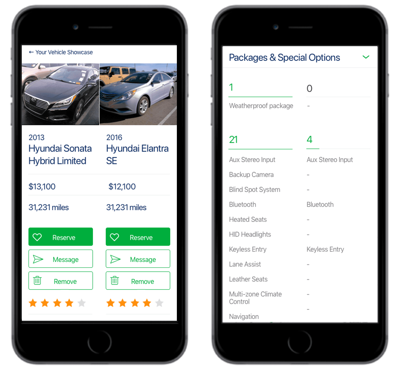 Showroom Compare Mobile